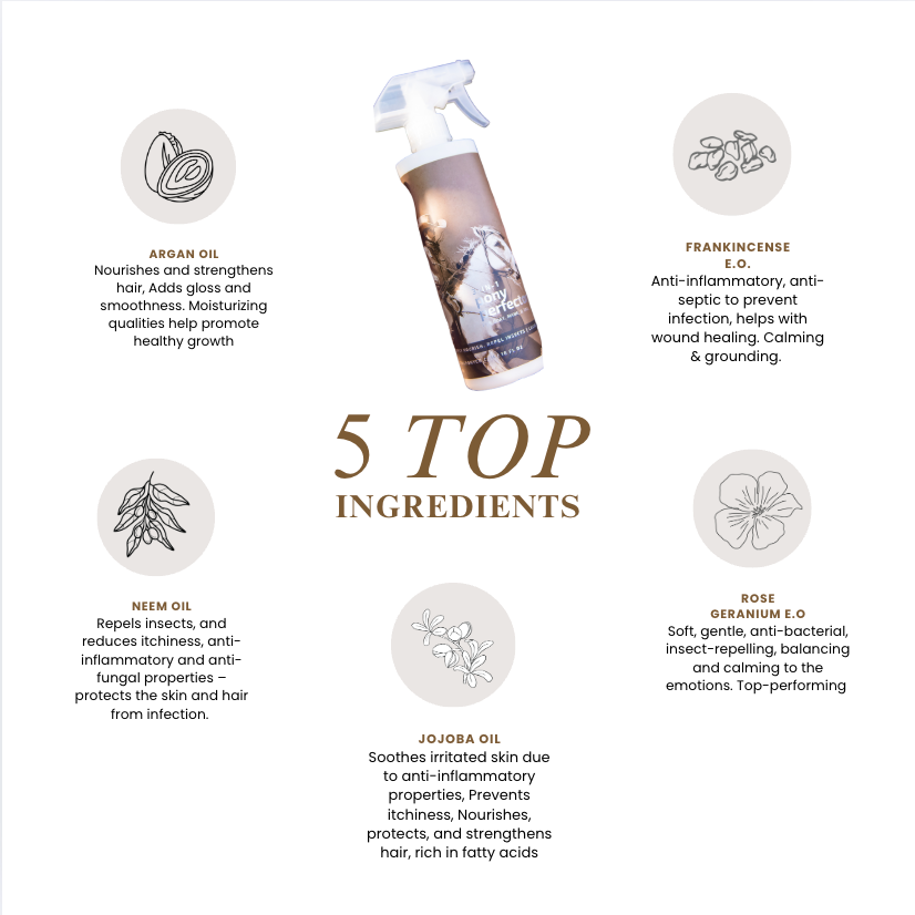 3-in-1 Perfector Leave-in Remedy